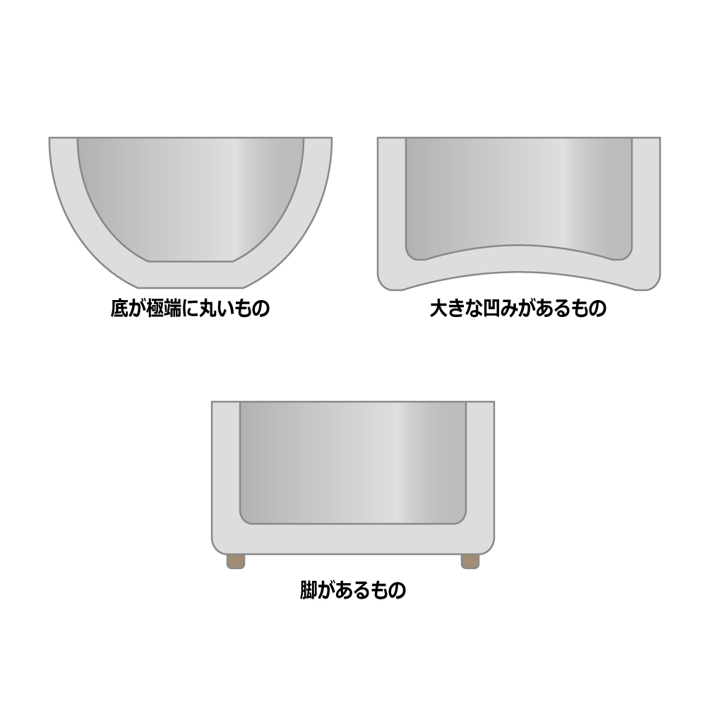 IHで利用できない南部鉄器の底の形状